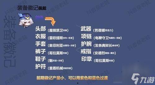 晶核最新爆料徽记,神秘徽记背后的秘密与启示